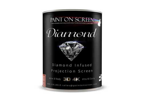 PaintOnScreen DIAMOND @ʯϵйͶӰĻ